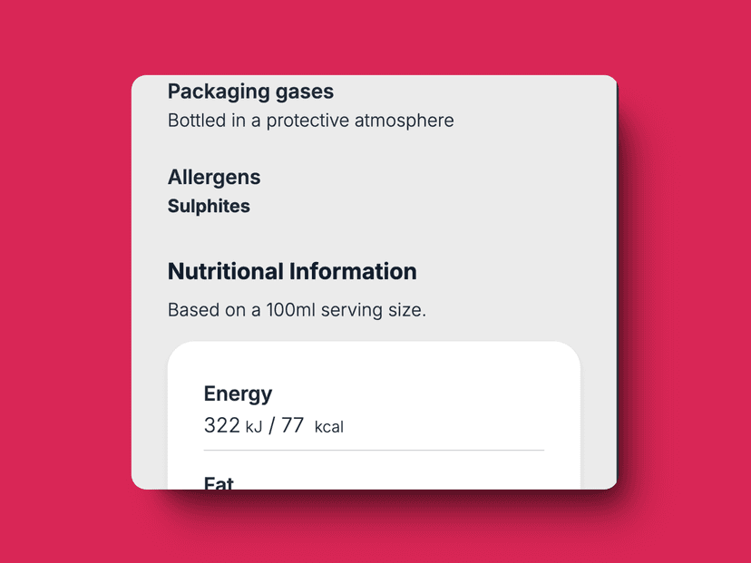 Compliance Monitoring